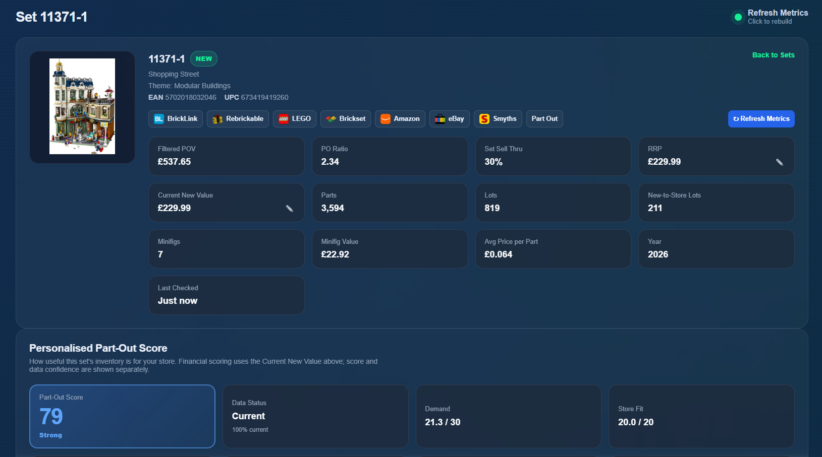 BrickMetrics v3 set analysis showing part-out value, sell-through and personalised set scoring